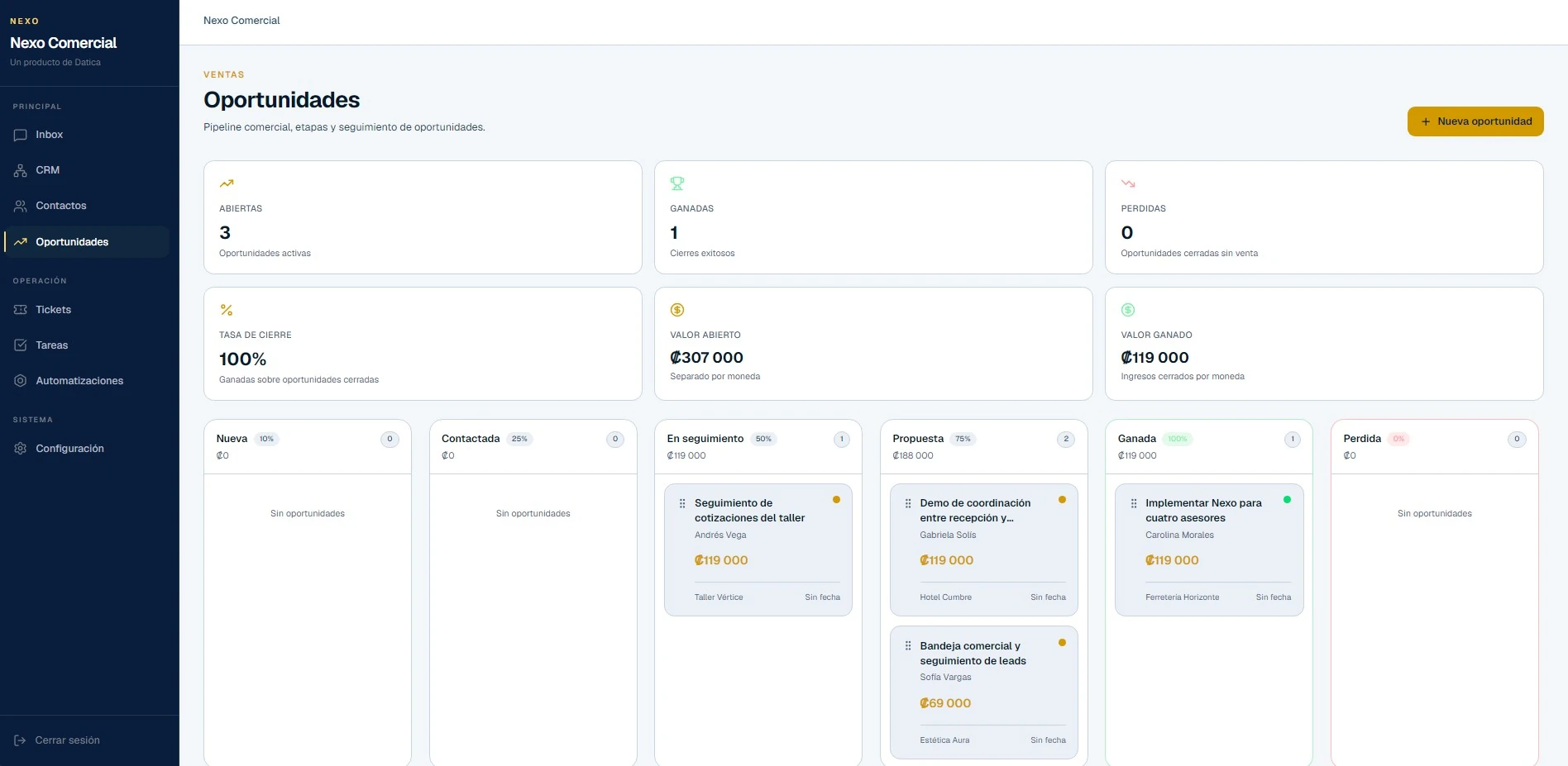 Vista real de Oportunidades en Nexo